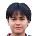 Bunyaphon Sonsi