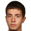 Aron Rodrigo