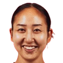 Ena Harada