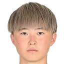 Rihona Ujihara