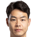 Han Ji-Ho
