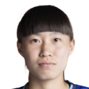 Lo Yu-Hsiu