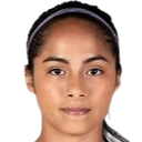 Xioczana Canales