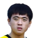 Wu Chaoyu
