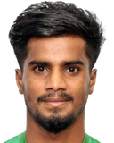 MD Rafiqul·Islam