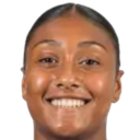 Melina Mendy