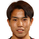 Juzo Ura