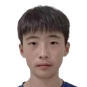 Miao Rundong