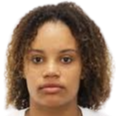 Sabrina Aparecida Galdino Martins