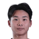 Liu Ao
