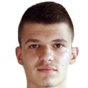 Ardian Muja