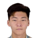 Zhang Shenhe