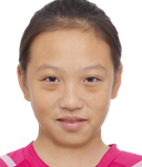Yang Miaomiao