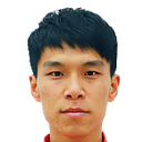 Wang Haozhi