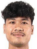 Ferrel Arda Santoso