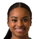 Trinity Byars