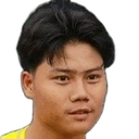 Thu Rein Tun