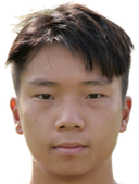 In-Chim Tang