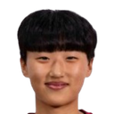 Jeong Da-Bin