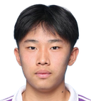 Huang Feifan