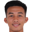 Chony Wenpaserth