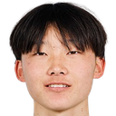 Hiroto Toriyama