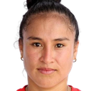 Gladys Dorador Inga