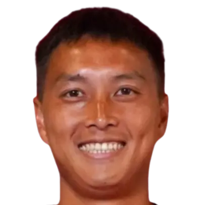 Wong Tsz-Ho