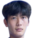 Yang Haoyu
