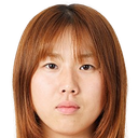 Ai Tsujisawa