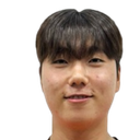 Jung In-jeung
