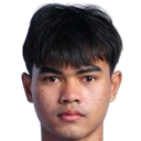 Waris Chuthong