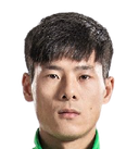 Liu Huan