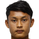 Aung Wunna Soe
