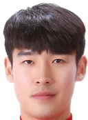 Min-kyu Kim