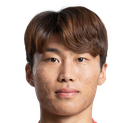 Kim Kyu-Pyo