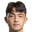 Kim Tae-Han