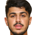 Ali Abdulla Ali