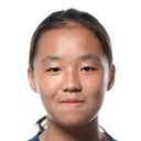 Fung Ting-Yin