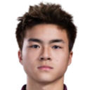 Wang Xiuhao