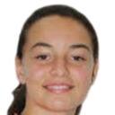 Kayleigh Ferro