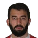 Giorgi Bunturi