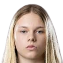 Goda Smailytė