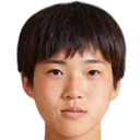 Maika Hamano