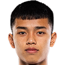 Le·Nguyen Hoang