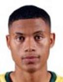 Faiz Abrahams