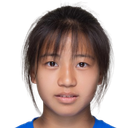 Li Yixin