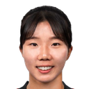 Kim Yu-ri