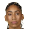 Lucia Leon