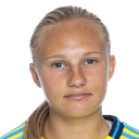 Alva Wessberg